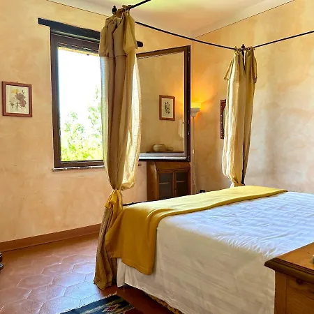 Tartagli Luxury With Pool - A Fontanaro Holiday home *