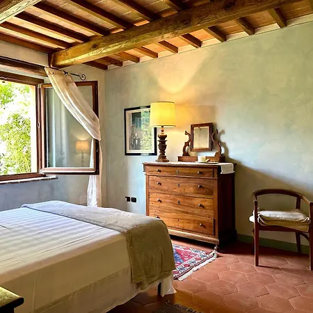 Tartagli Luxury With Pool - A Fontanaro Prázdninový dům