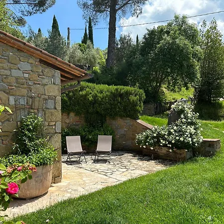 Tartagli Luxury With Pool - A Fontanaro Holiday home *