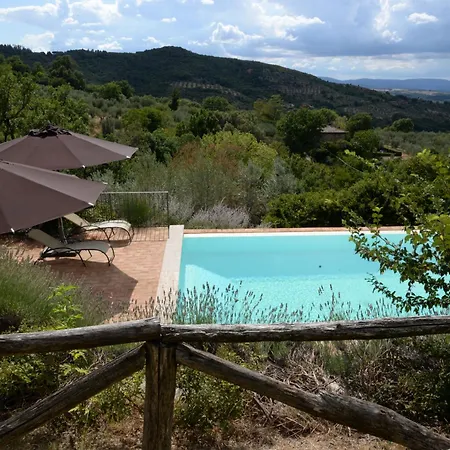 Tartagli Luxury With Pool - A Fontanaro Prázdninový dům *