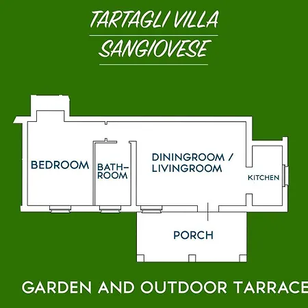 Дом отдыха Tartagli Authentic With Pool - A Fontanaro Пачиано